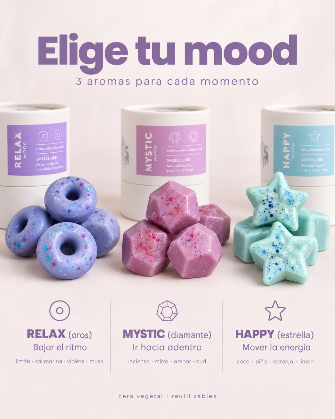 KIT CALENTADOR + WAX MELTS